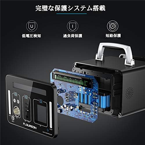 FLOUREON_ポータブル電源 250W 500Wh_商品説明画像_05